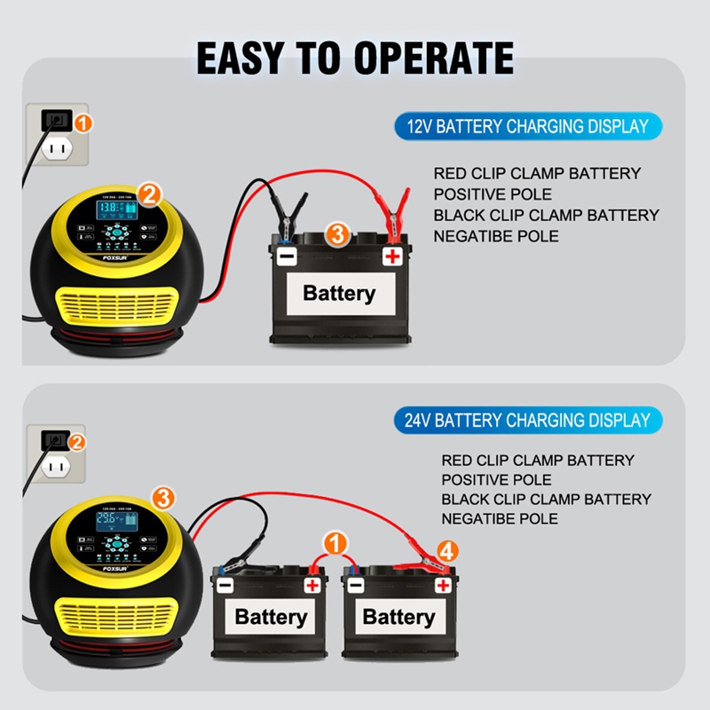 Smart Car Battery Charger 12V 24V 20A - عرض خاص: شاحن بطارية السيارة FOXSUR
