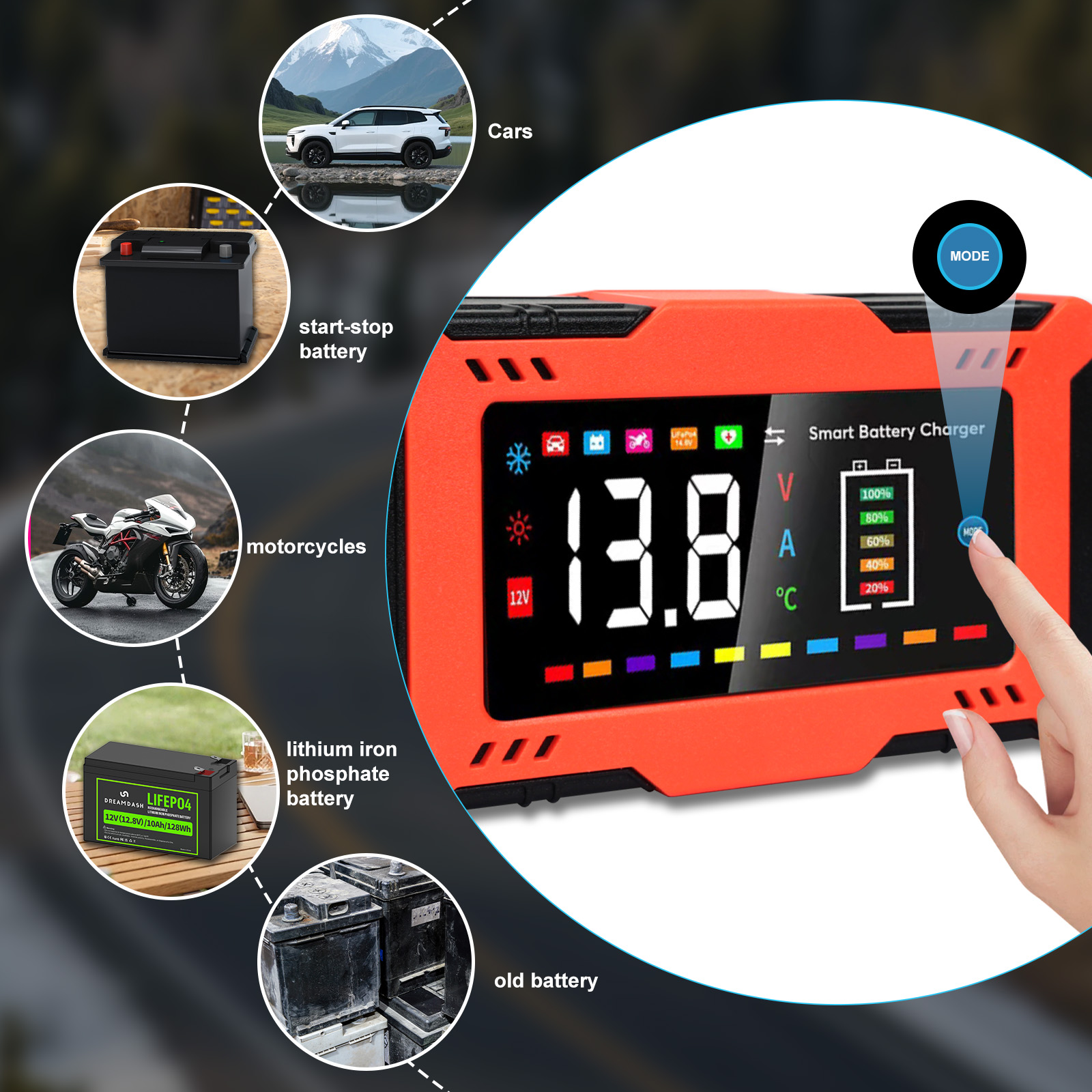 شاحن بطارية سيارة ذكي 12 فولت  - مراجعة Lifepo4 Battery Charger Smart Automatic وسعره