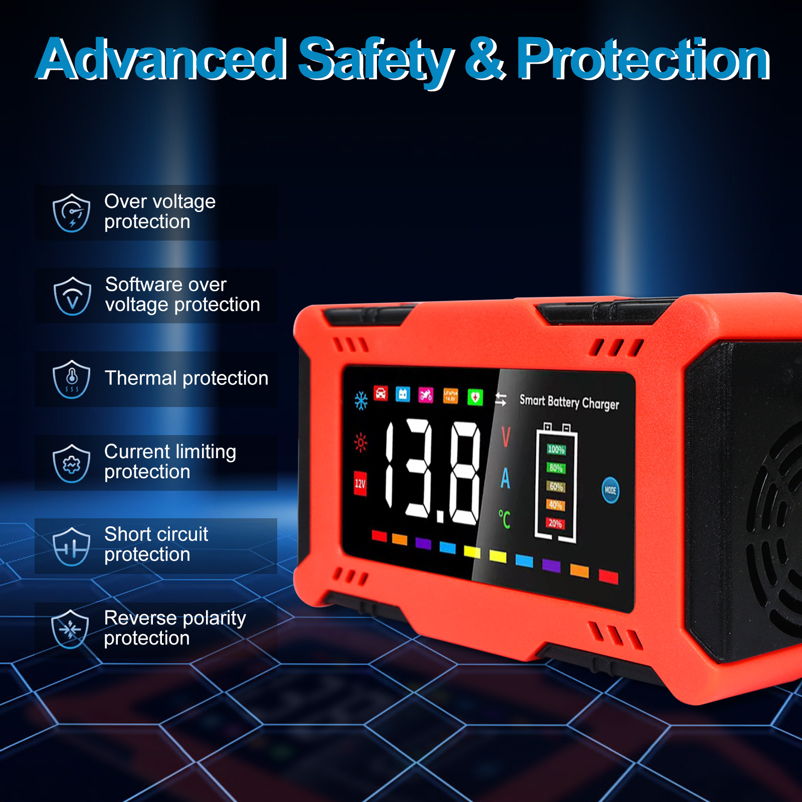 شاحن بطارية سيارة ذكي 12 فولت  - مراجعة Lifepo4 Battery Charger Smart Automatic وسعره