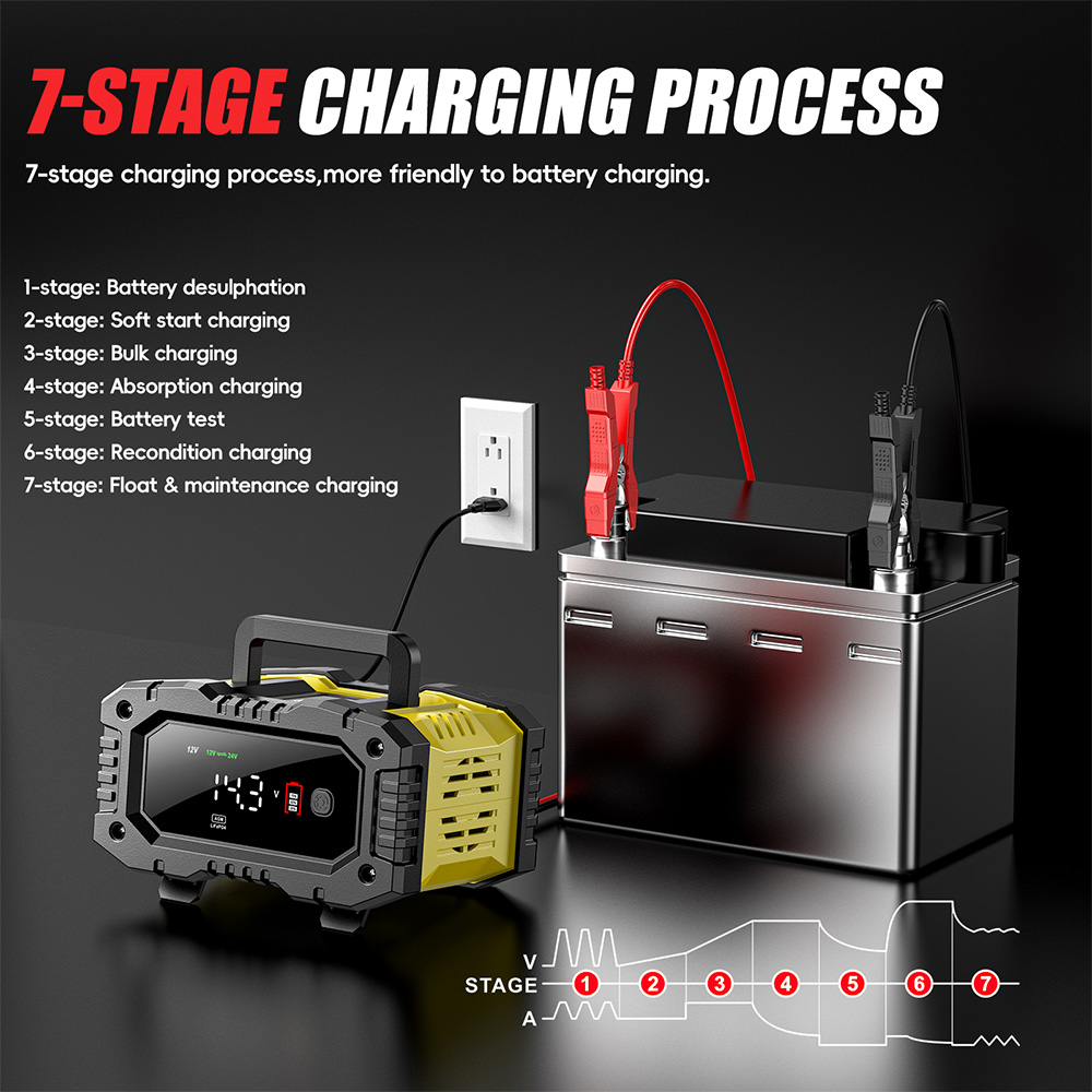 FOXSUR 12 فولت 24 فولت سيارة د - مراجعة Lifepo4 Battery Charger Smart Automatic وسعره