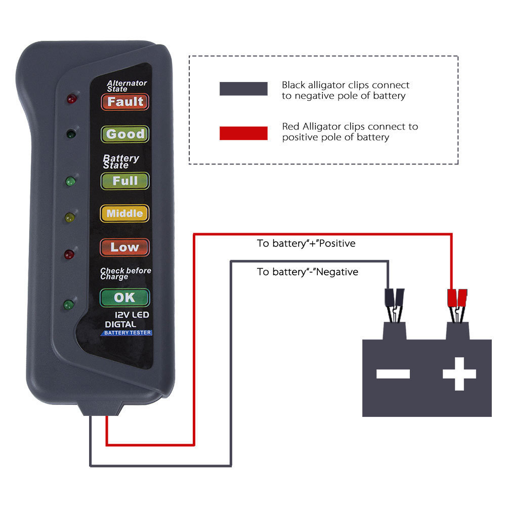 اختبار بطارية السيارة التلقائي - مراجعة Alternator Tester Digital Diagnostic Tool وسعره