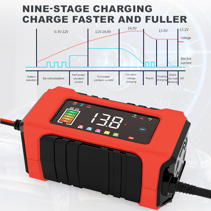 شاحن بطارية ذكي Pro 12 فولت مع - مراجعة Lifepo4 Battery Charger Smart Automatic وسعره