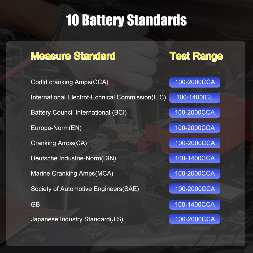 جهاز اختبار بطارية السيارة HOT - مراجعة Car Battery Load Tester Digital Cranking وسعره