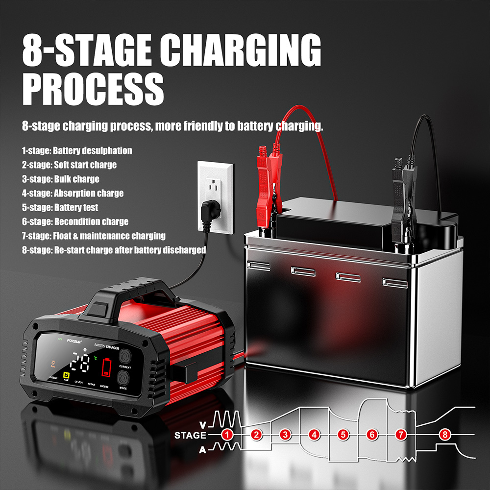 شاحن بطارية السيارة والدراجة ا - مراجعة Smart Car Battery Charger 12V 24V 20A وسعره