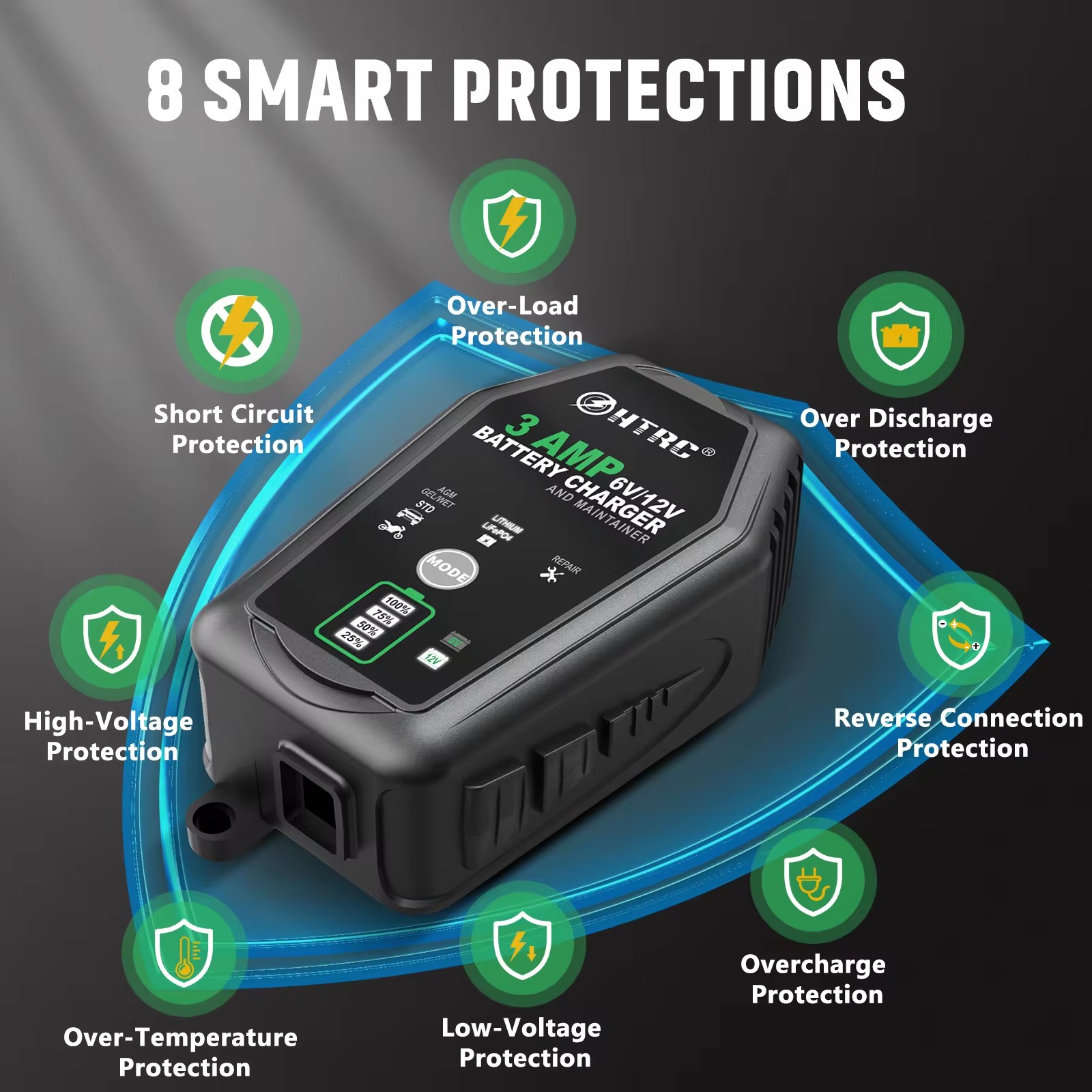 HTRC 6 فولت 12 فولت 3A شاحن بط - مراجعة Lifepo4 Battery Charger Smart Automatic وسعره